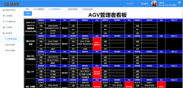 AGV智能搬运上层调度系统