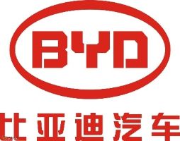 锂电行业